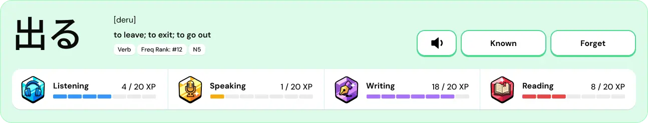 word level stats